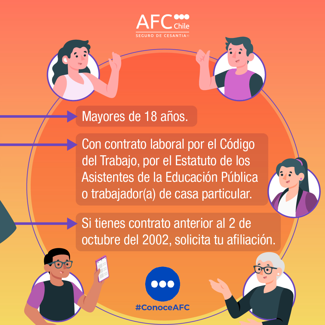 AFC_Chile's tweet photo. 💪 El #SegurodeCesantía es un #derecholaboral que protege a los trabajadores del país y los apoya mientras encuentran un nuevo puesto laboral o tras su jubilación.
Conoce los requisitos de cobro del beneficio aquí ▶ https://t.co/neIhKm70XS
#cesantía #desempleo #AFC #AFChile https://t.co/G8UwUIp1EM