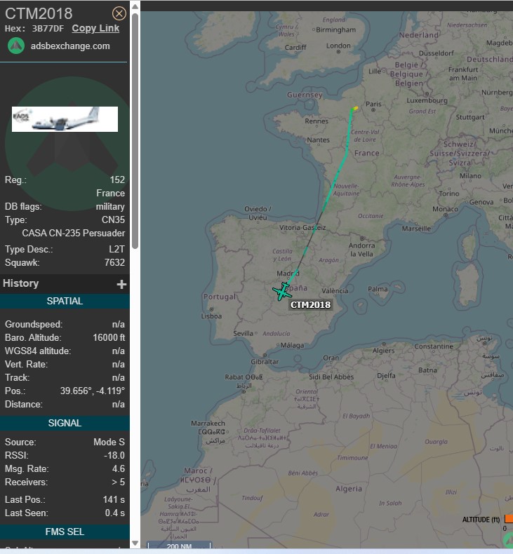 Laurent_Le_Bloa's tweet photo. At least three A330 &amp; one C130 for french citizen evacuation
#GAM56 CASA235 #CTM2018 heading to Sahel via West of Africa is possibly dedicaced to a more specific mission linked to #Niger https://t.co/6OsPvPDfvK