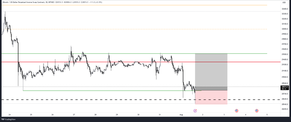 Three Arabs Capital tweet media