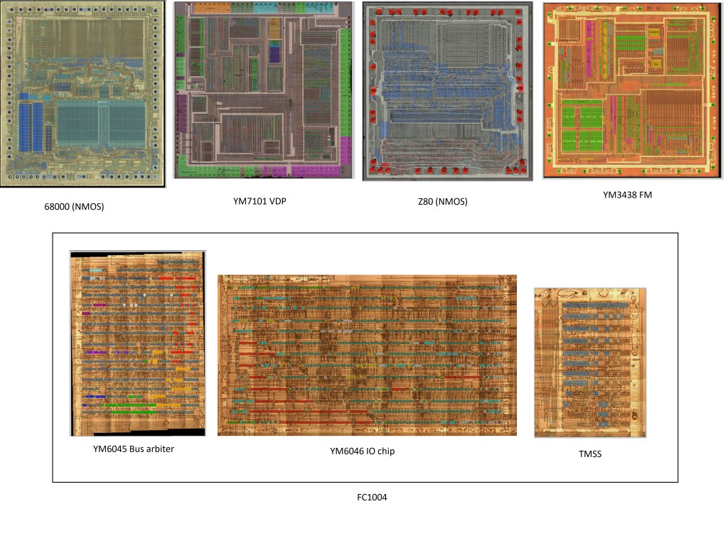 nukeykt's tweet image. Released initial version of Nuked-MD-FPGA, cycle-accurate mega drive/genesis core based on reverse-engineering photos decapped MD chipset

github.com/nukeykt/Nuked-…