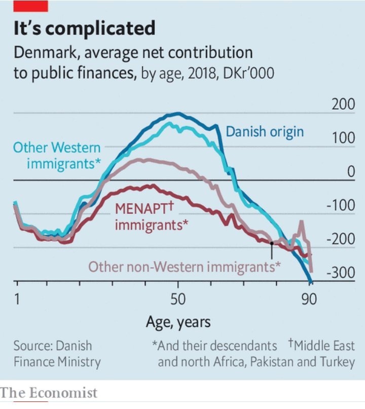 PennyrobInvest 🐸 tweet media