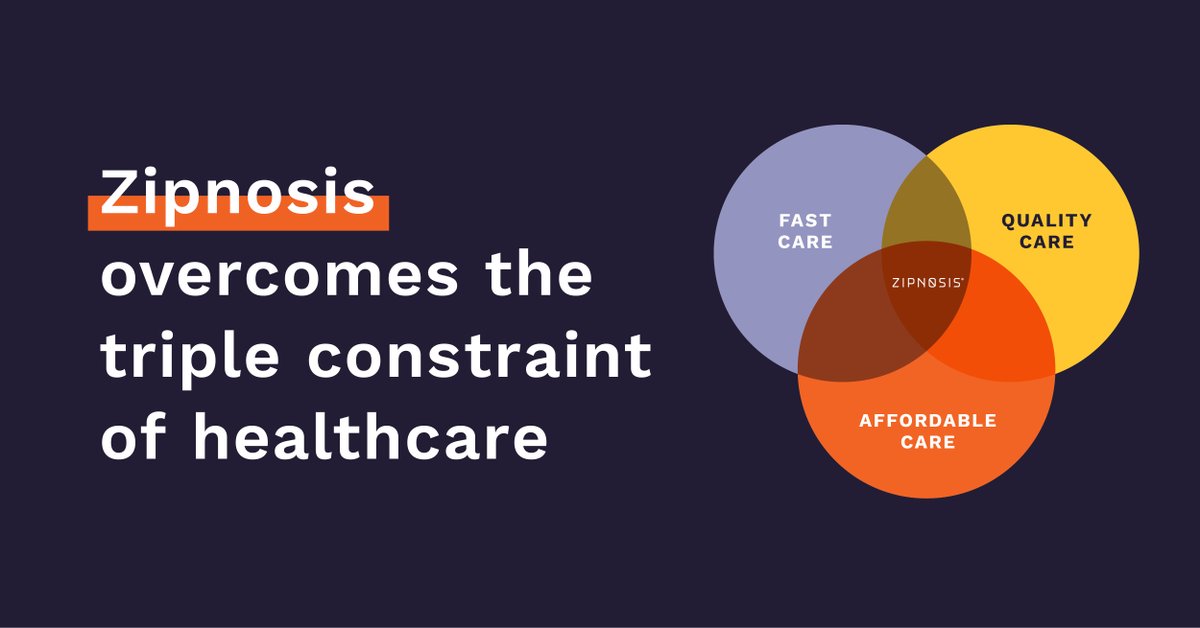 Traditionally, accessing fast and high-quality care came with a premium price tag. Today, Zipnosis breaks that mold by allowing providers to offer patients an unparalleled care experience in just minutes — at the cost of a standard copay.