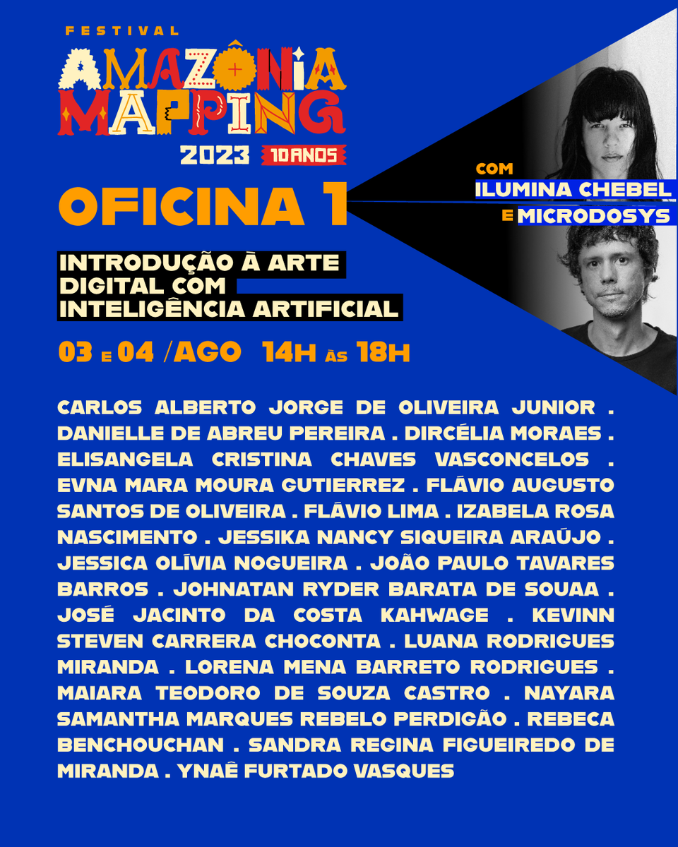 Amazônia Mapping tweet media