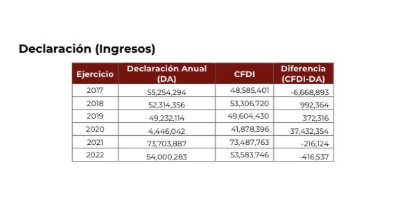 EBylythe's tweet photo. @XochitlGalvez @FGRMexico ‘la ignorancia no exime del cumplimiento de la ley’) es un principio de derecho que indica que el desconocimiento o ignorancia de la ley no sirve de excusa, porque rige la necesaria presunción o ficción jurídica de que, habiendo sido promulgada, han de saberla todos. https://t.co/0irGsCyndH