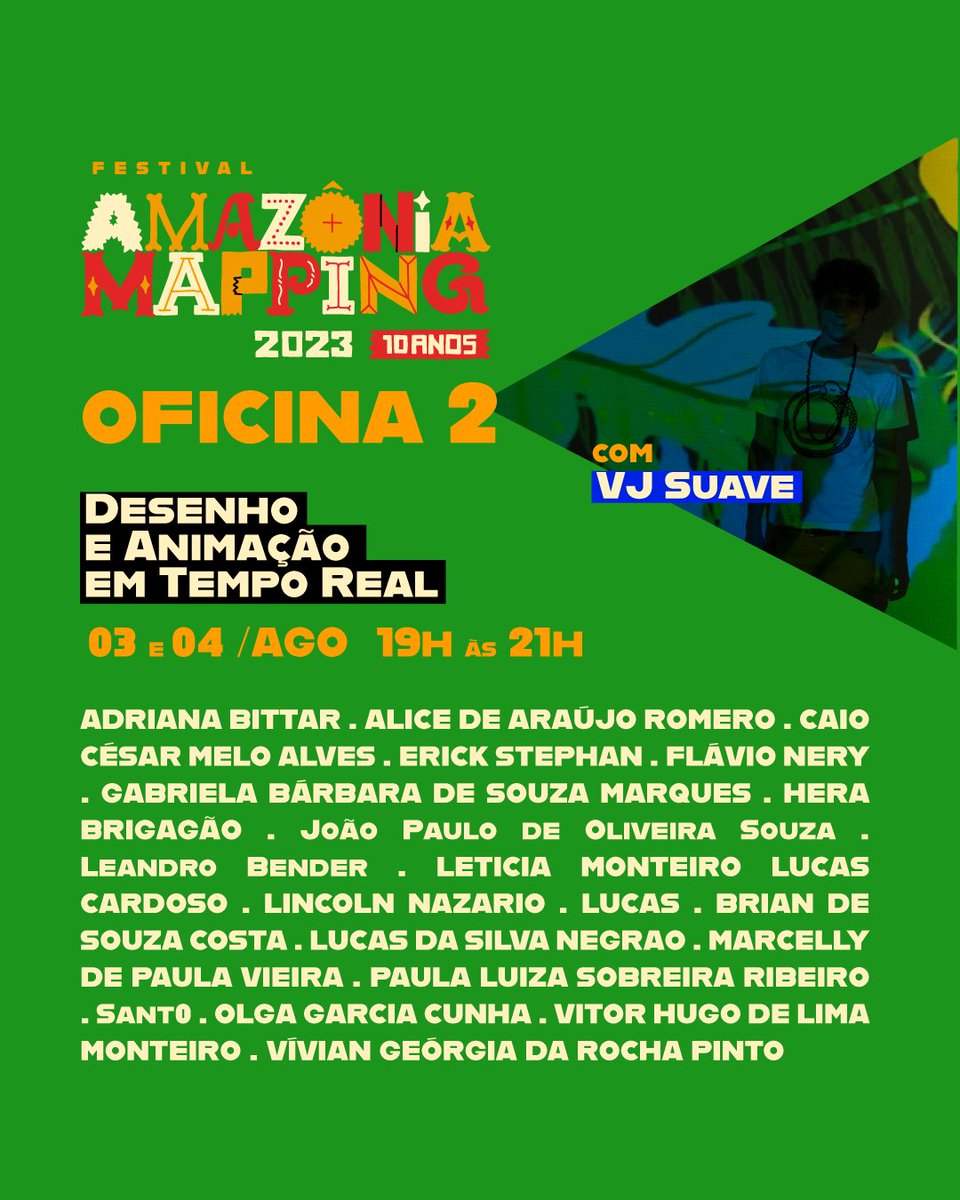 Amazônia Mapping tweet media