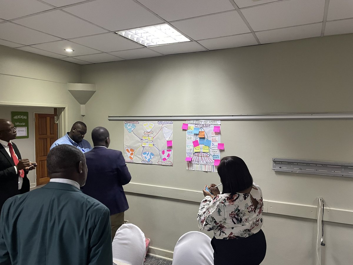 EdTransform_UK's tweet photo. Gallery Critique of collaborative Culture posters across Wise Owl schools today in Zimbabwe. Lots of energy, passion and enthusiasm for how our Values translate into what we see happening on the ground! @jodoyle321 @GreatDenhamPS @ScarthoJ @TheWherrySchool @kerrylilico https://t.co/9Rk1rt4ghQ