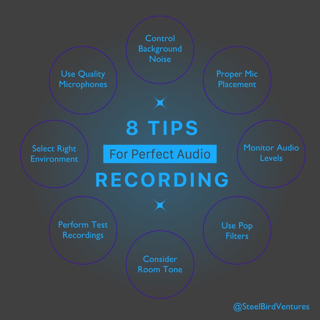 SBVentures_'s tweet photo. Want pristine, crystal-clear sound that'll make you sound like a pro? 🌟🎤 

Don't miss our essential 8 tips for achieving flawless audio recordings! 🎧🎚️ Unleash your full potential and take your recordings to new heights! 🎶🎉 

#AudioRecordingTips https://t.co/PYGTVZCkv3