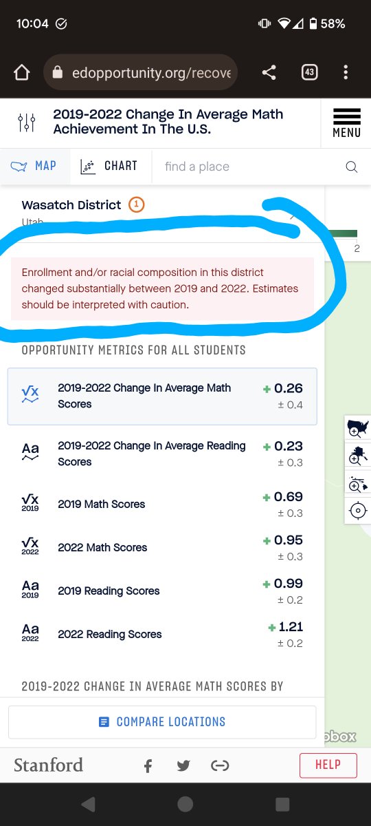 neilcampbell77's tweet photo. @alexanderrusso These are great, but require care. Talks about Juab's huge turnover (Sup't + 3 of 5 principals &amp; "nearly half" of staff) but not comp district. The study flagged big changes in Wasatch (higher enrollment+ a new online program) that weren't mentioned. 
https://t.co/nihsjkmEs7 https://t.co/0Q7uKSmp3s