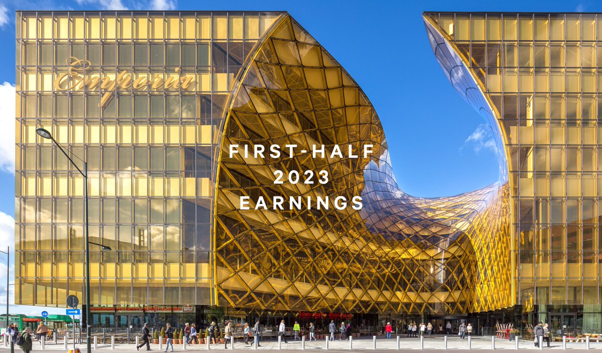 #Earnings Klépierre delivered a very solid growth performance over the first 6 months with net current cash flow per share at €1.21, up 7.4% vs. first half 2022, operating KPIs at high levels with occupancy at 95.7%, collection rate at 96.5% and retailer sales up 8% compared to
