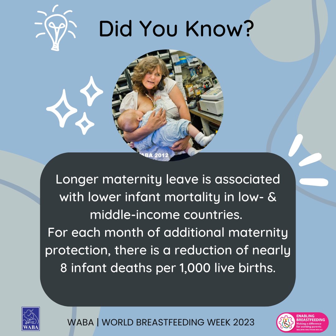 USbreastfeeding's tweet photo. It is World Breastfeeding Week! This years theme is "Enabling Breastfeeding – Making a difference for working parents." Access to paid parental leave is a critical support for breastfeeding families. #WBW2023 #NBM23 #NationalBreastfeedingMonth https://t.co/mZAcOYn6wp