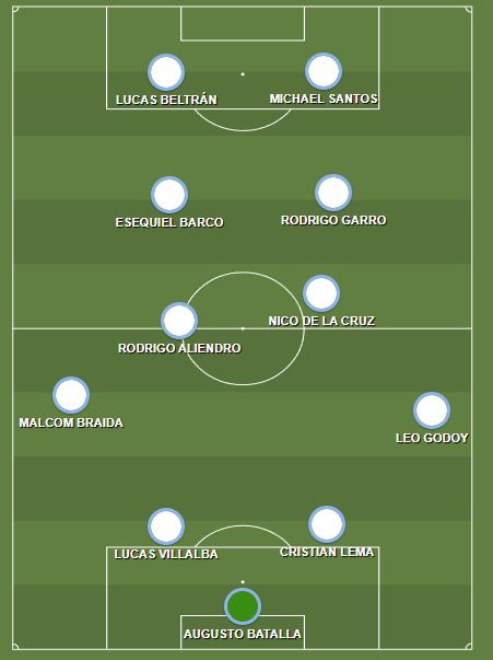 Mi 11 Ideal de la Liga Profesional Argentina 2023 - #TorneoBinance.