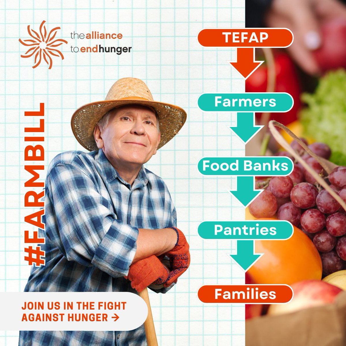 The Emergency Food Assistance Program (TEFAP) not only supports Food Banks, but purchases food from American farmers to help build their livelihoods. Learn more about crucial #FarmBill programs by signing up here: bit.ly/476oApN