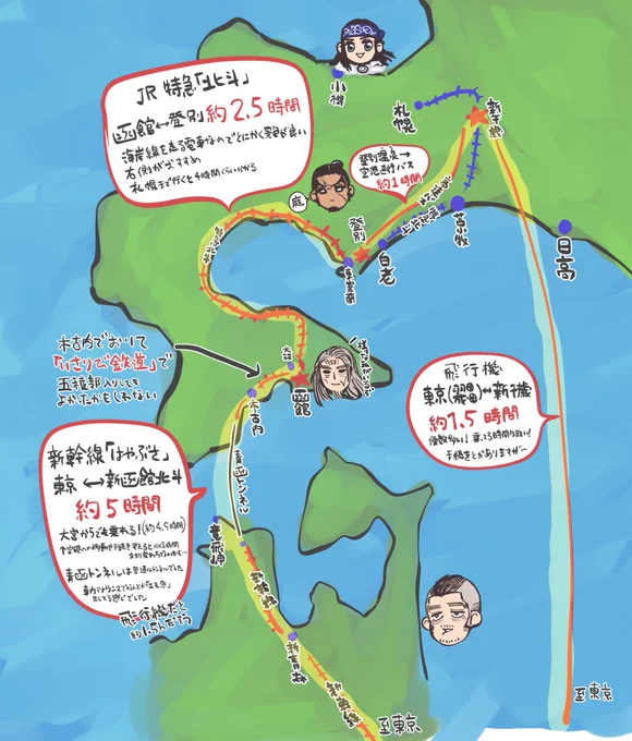 函館登別旅の移動がなんか良かったなーと思ってまとめ