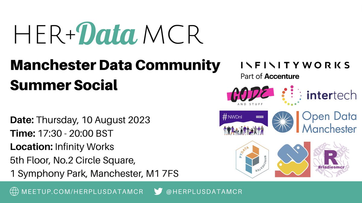 HER+Data MCR (@herplusdatamcr) on Twitter photo The NW Diversity & Inclusion Group will join <a href="/CodeAndStuff_uk/">CodeAndStuff</a> <a href="/IntertechLGBT/">Intertech LGBT+ Diversity Forum</a> <a href="/opendatamcr/">Open Data Manchester</a> <a href="/PyDataMCR/">PyData Manchester</a> <a href="/pythonnw/">Python Northwest</a> & <a href="/RLadiesMCR/">R-Ladies Manchester</a> at our annual Manchester Data/Tech Community Summer Social <a href="/InfinityWorks/">Infinity Works</a> next week!
๐
Thursday, 10 August, 17:30-20:00 BST
๐ eventbrite.co.uk/e/manchester-dโฆ The NW Diversity & Inclusion Group will join <a href="/CodeAndStuff_uk/">CodeAndStuff</a> <a href="/IntertechLGBT/">Intertech LGBT+ Diversity Forum</a> <a href="/opendatamcr/">Open Data Manchester</a> <a href="/PyDataMCR/">PyData Manchester</a> <a href="/pythonnw/">Python Northwest</a> & <a href="/RLadiesMCR/">R-Ladies Manchester</a> at our annual Manchester Data/Tech Community Summer Social <a href="/InfinityWorks/">Infinity Works</a> next week!
๐
Thursday, 10 August, 17:30-20:00 BST
๐ eventbrite.co.uk/e/manchester-dโฆ