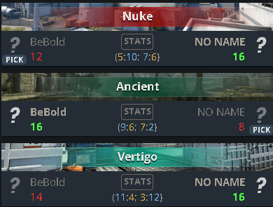 m4thzs's tweet photo. GG, ganhamos de 2x1 vs BeBold
Joguei mal individualmente, mas a vitória é o que interessa. Estamos 1-0 pelo @cctour_gg https://t.co/I1cc4KepeY