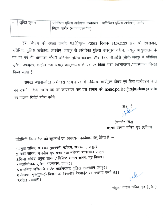 SachBedhadak's tweet image. #Jaipur: गृह विभाग से खबर

9 ASP के हुए तबादले, संयुक्त शासन सचिव गृह जगवीर सिंह ने जारी किए आदेश
@RajGovOfficial @PoliceRajasthan #SachBedhadak #ASPTransfer #BreakingNews #SachBedhadak