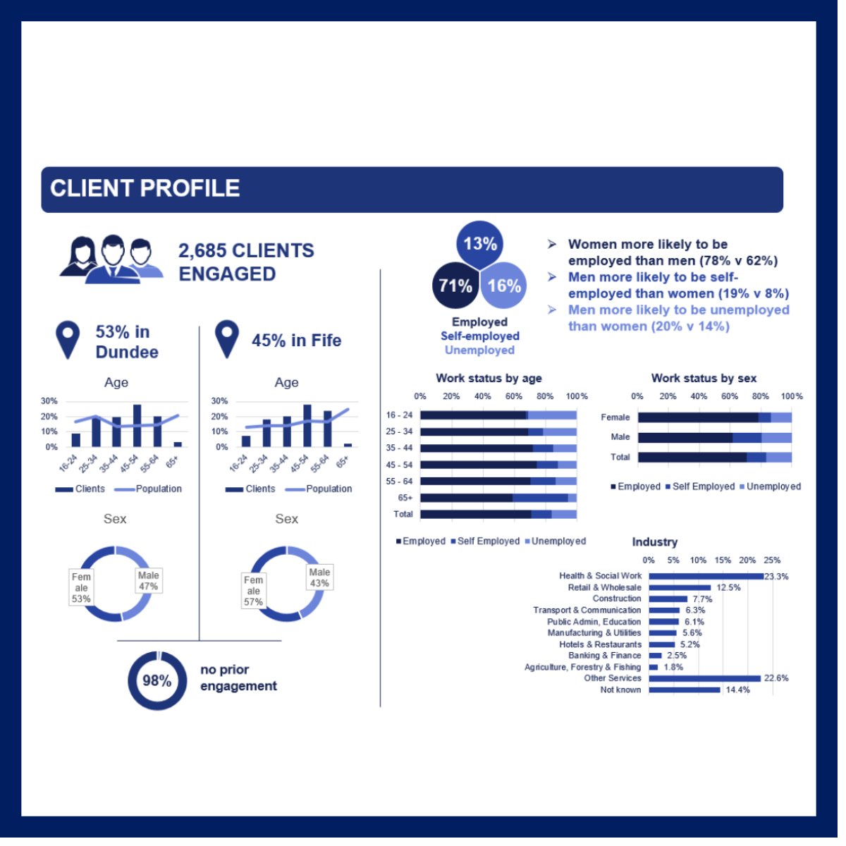 Rocket Science tweet media