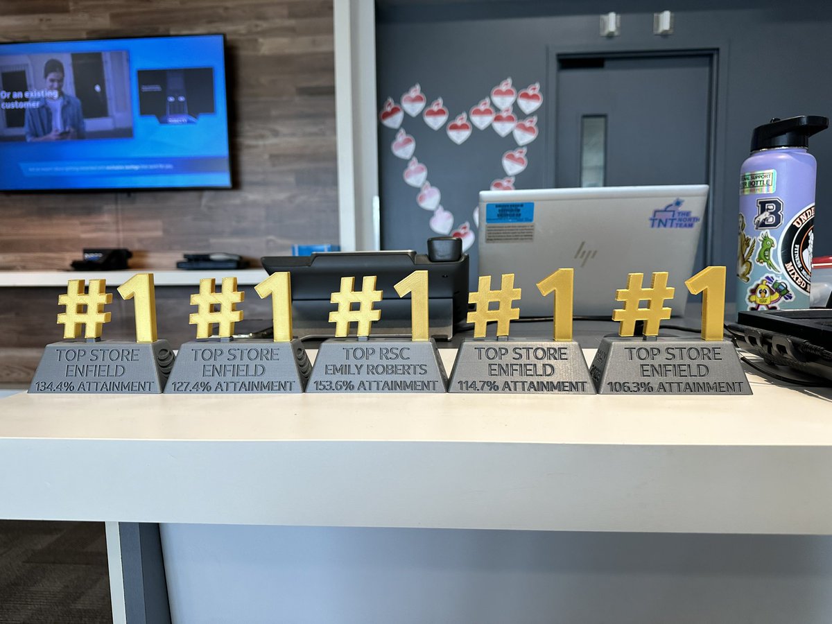Chelsea Berard (@berardchelsea) on Twitter photo Enfield ❤️’s winning! <a href="/BlevinsMandi/">Mandi Blevins</a>, I may not be on your team anymore but I’m still expecting my July trophy🏆! 😜 #5peat <a href="/LillardDerick/">Derick Lillard</a> <a href="/emilywiper/">Emily Wiper</a> Enfield ❤️’s winning! <a href="/BlevinsMandi/">Mandi Blevins</a>, I may not be on your team anymore but I’m still expecting my July trophy🏆! 😜 #5peat <a href="/LillardDerick/">Derick Lillard</a> <a href="/emilywiper/">Emily Wiper</a>