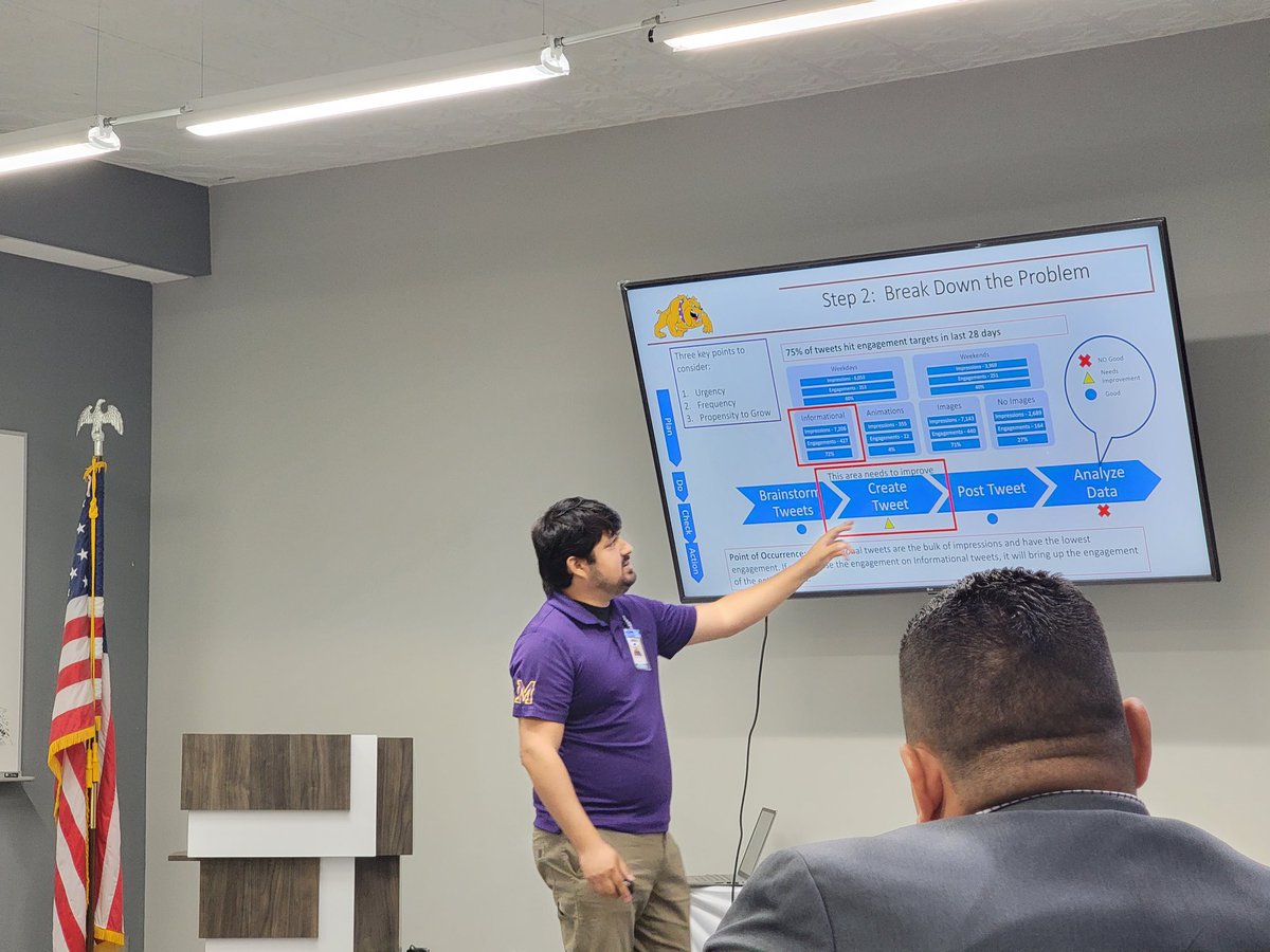 Happening now.. <a href="/McallenHigh/">McAllen High School</a> CTE engineering teacher Robert Saldana presenting at Noble Builders. Mr. Saldana participated in a 10 day teacher internship this July. <a href="/McAllenISD/">McAllen ISD</a> #GreatnessStartsHere