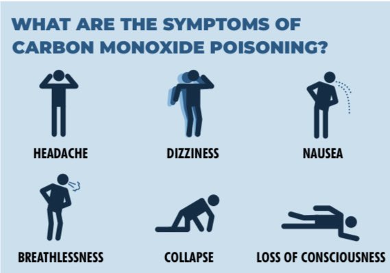 OttFire's tweet image. Great job recognizing the presence of Carbon Monoxide (CO) &amp;amp; calling us to mitigate the situation.👏

‼️If your CO alarm goes off-take 2 easy steps: 

1️⃣Go to fresh air 
2️⃣Call 9-1-1 and ask for “FIRE.”

There is never a charge for us to respond &amp;amp; check for the presence of CO. 🚒