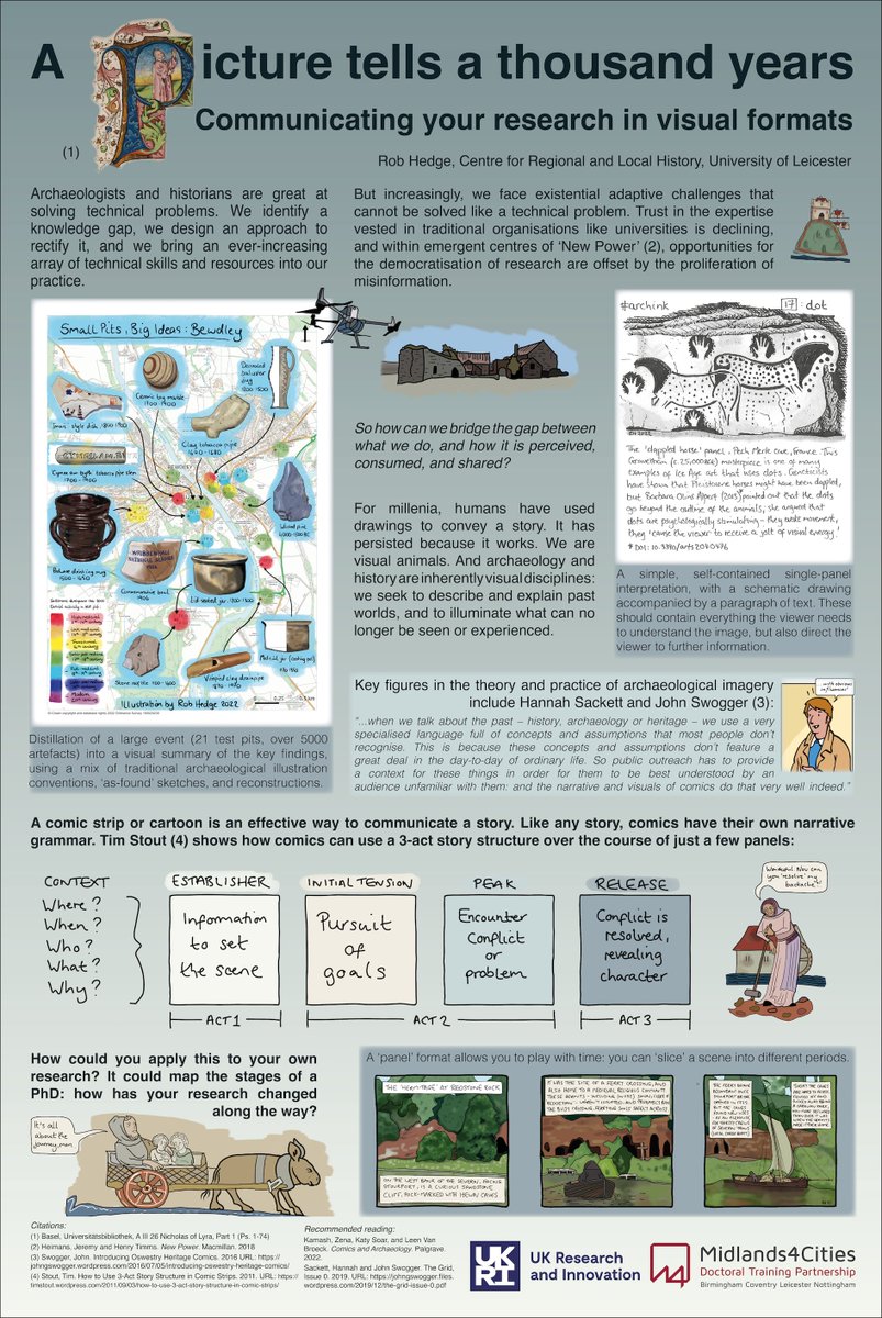 I've loved seeing all the amazing work on the theme of Creativity for @archaeologyuk's  #FestivalOfArchaeology.
Now it's over, if you're inspired to get creative, do it! Not sure where to start? Here are a few ideas: 
[Poster from this year's @ArchAncHistLeic PGR conference.]