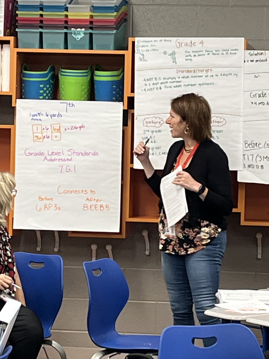 GMSDmathcoach's tweet photo. 7th and 8th grade middle school teachers solving a task, diving into standards, and preparing for a new year with new standards and new curriculum.  Let's go!! @gmsdTLA @gmsdk12 @TLAinstructsup @WeAreRiverdale @FHES_gmsd @FarmingtonElem @DogwoodES https://t.co/EftRKUPgQ2