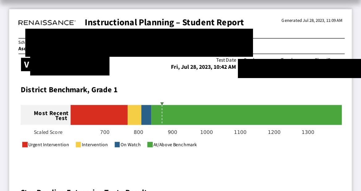 TheLiteracyOG's tweet photo. I guess I will just stay in my own lane and continue to do what I do instead of fighting with the schools over their failed pedagogy.   Staying the Course. 

@1in5advocacy @DrTeresaSanders @BethNetherland  @coachadam34 https://t.co/dhbGUrTMNX