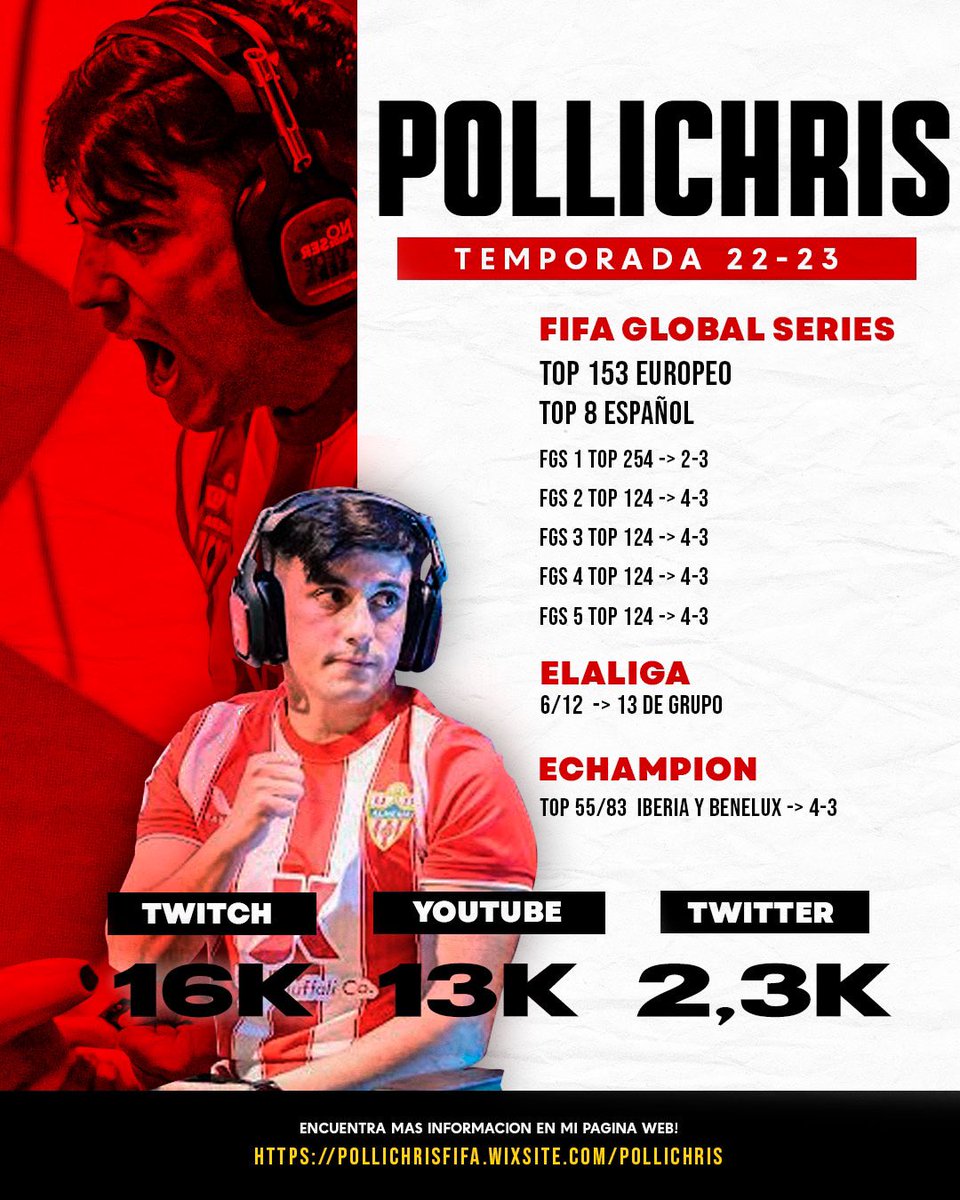 🔴 FREE AGENT

Tras finalizar mi contrato con AYM y UD Almeria busco equipo al que representar en EAFC24.

📩 Contacto: MD o pollichrisfifa@gmail.com 

🔥 Con muchísima ilusión para lo que se viene.

Se agradecen 🔁 ❤️