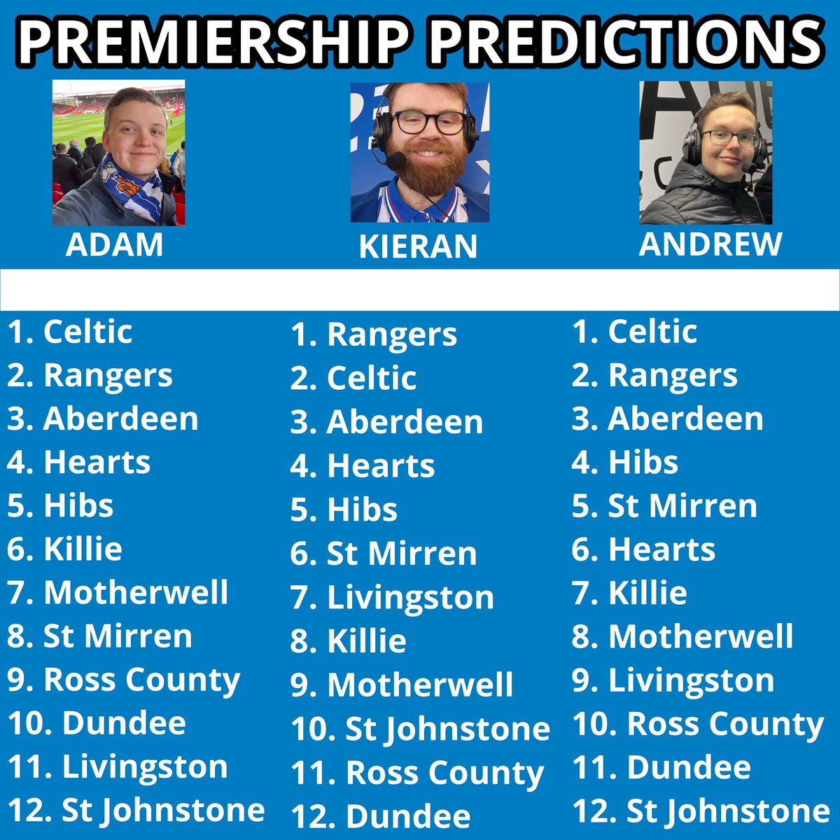 OneTeamAyrshire's tweet photo. Here’s our Premiership predictions for the coming season! 👇

Who do you agree with? What would your predicted final table be? 🤔

Let us know! 👊 https://t.co/tmqQ5ZbOSR