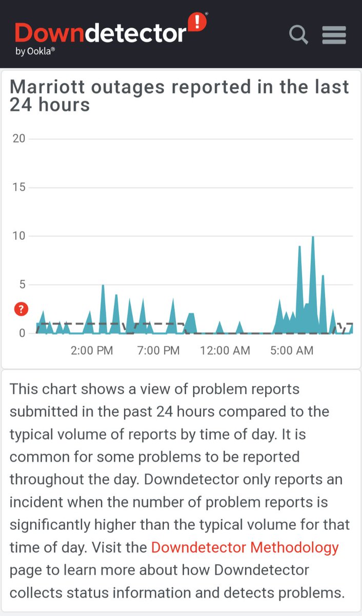 182pilot's tweet photo. The @Marriott @MarriottBonvoy App technical problems are getting worse! Look at all these complaints! Amazing! https://t.co/jv4MFq78Jh