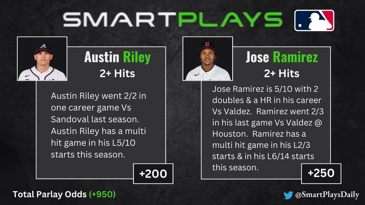 #MLB (+950) Lottery Pack • Write up ✍️

Drop a like if you’re tailing!  Let’s ride 🎯