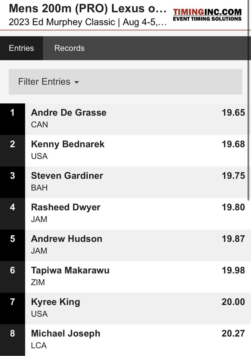 Raes Take TV (@raestake) on Twitter photo This one should really be good! <a href="/MurpheyClassic/">Ed Murphey Classic</a> I’m on the way Jack!!! I gotta see this race right here!!! Gotta see if De Grasse gone pull a De Grasse out the hat 🤣!!! This why I’m really coming… This one should really be good! <a href="/MurpheyClassic/">Ed Murphey Classic</a> I’m on the way Jack!!! I gotta see this race right here!!! Gotta see if De Grasse gone pull a De Grasse out the hat 🤣!!! This why I’m really coming…