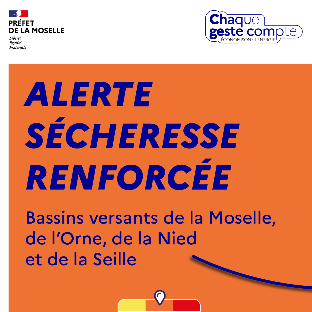 Prefet57's tweet photo. #Sécheresse 💧 | Le @prefet57 maintient les restrictions de l’eau en #Moselle.
Les précipitations des derniers jours n’ont pour l’instant pas permis de compenser le déficit de mai et de juin. Les nappes d’eau souterraines restent basses et continuent de diminuer. https://t.co/jO5sVGXfp4