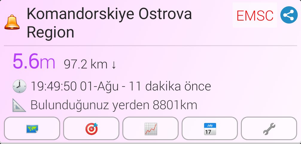 #deprem M5.6,  Komandorskiye Ostrova Bölgesi.Deprem EMSC kaynaklı sismograf tarafından depremin gerçek zamanından 11 dakika sonra tespit edilmiştir.
Yerel 🕗:19:49:50