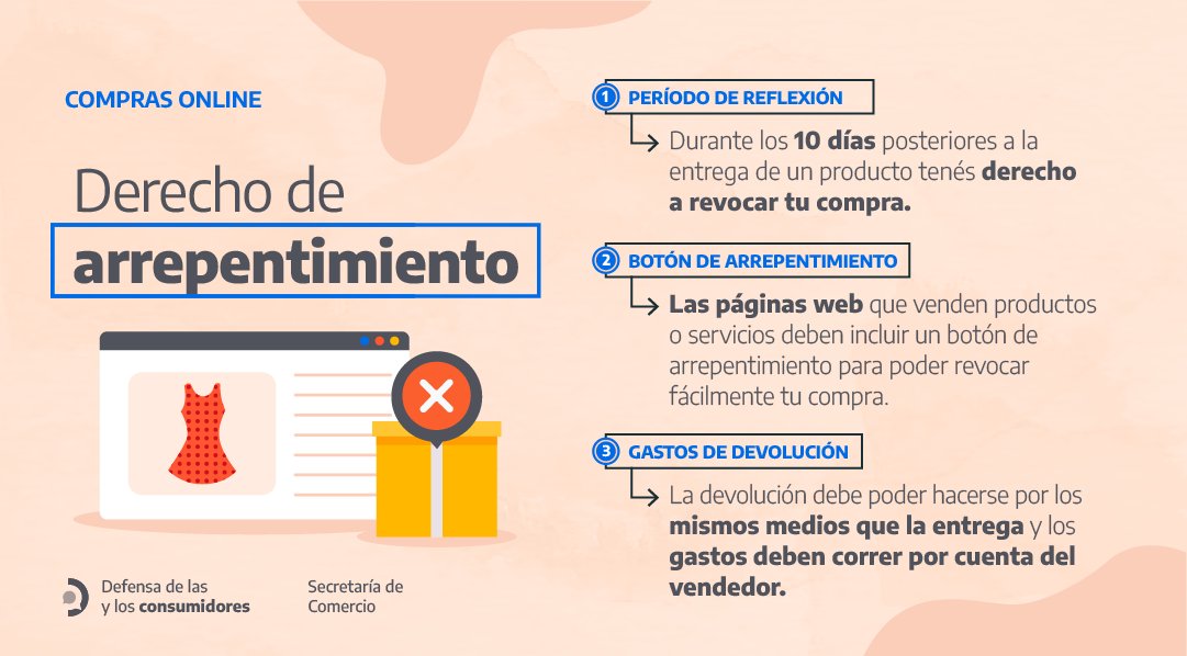 DNDConsumidor's tweet photo. 📦 Al recibir un producto que compraste online, tenés derecho a arrepentirte.

🗓️ Durante los 10 días posteriores podés revocar tu compra, y la devolución estará a cargo del vendedor.

 👉 Ante incumplimientos, podés reclamar acá: https://t.co/RyhbcqiA2N https://t.co/1Sar1GxMoW