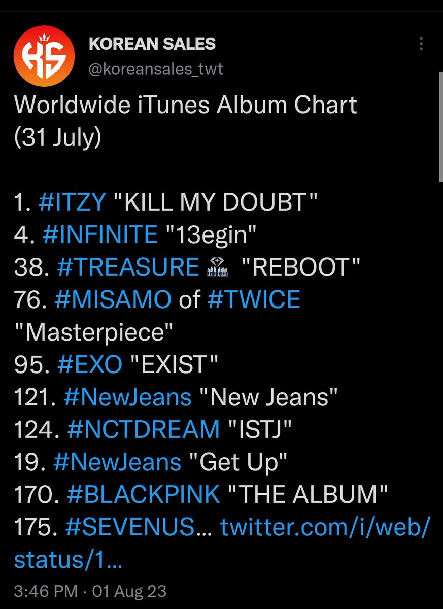 LKimsQueen's tweet photo. INFINITE debuting #4 at Worldwide iTunes Album Chart together with these groups looks like they're a 5th Gen Kpop group ㅋㅋㅋ https://t.co/wvB9199cya