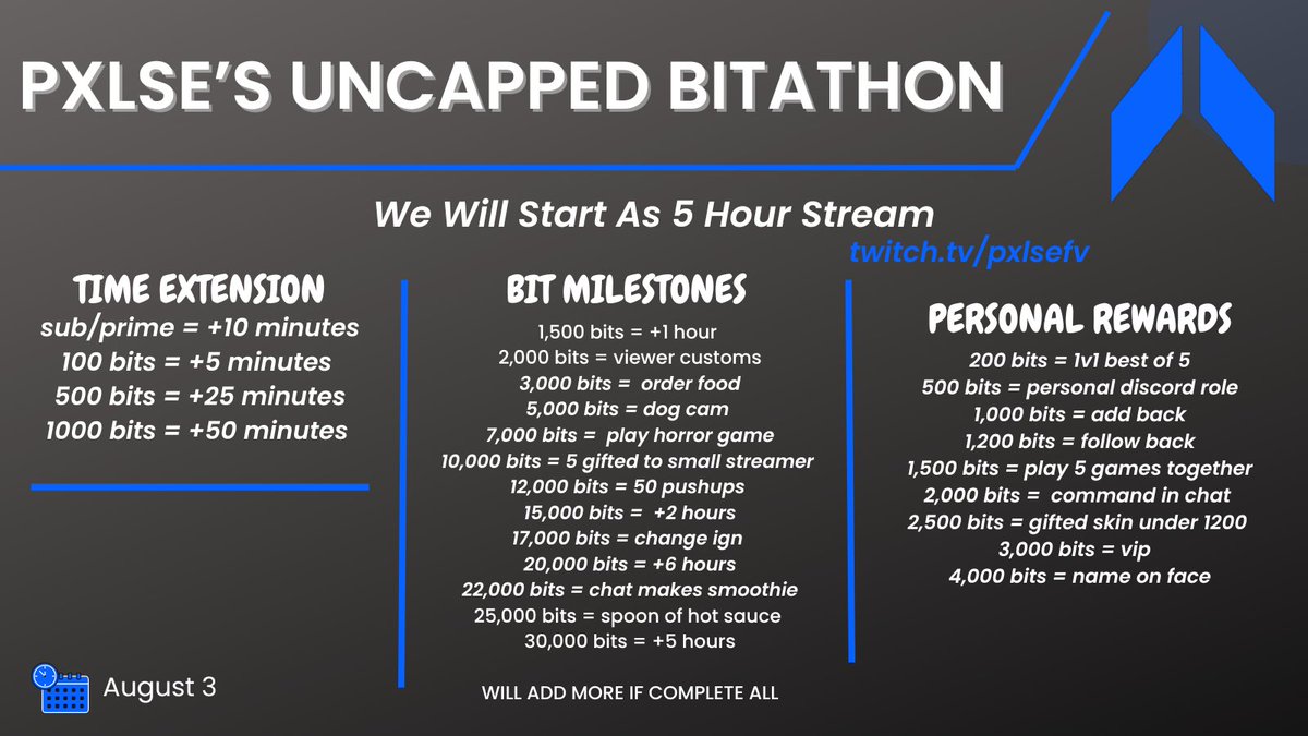 pxlsefv's tweet photo. Doing A Bitathon For The Last Week Of Summer! 
https://t.co/o1AOxJ4nE5 https://t.co/7acEqU40Lp