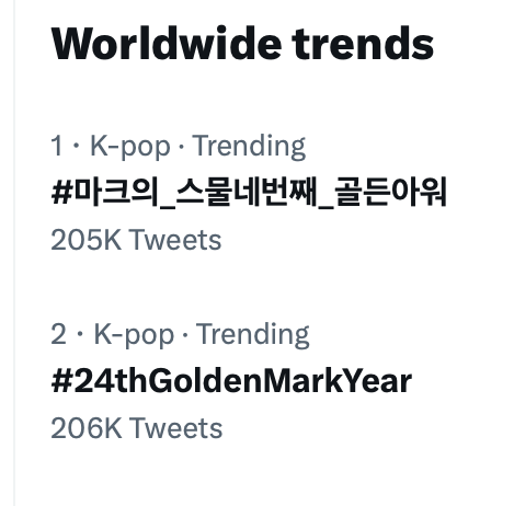 WORLDMUSICAWARD's tweet photo. Happy 24th Birthday to #NCT's gorgeous and super-talented rapper, singer and songwriter #Mark who is trending at #1 WORLDWIDE on X with #마크의_스물네번째_골든아워 and at #2 with #24thGoldenMarkYear! 👏2️⃣4️⃣🎂💥🥇🌎🔥🎉🌟👑💚
#HAPPYMARKDAY
#마크 #NCT127 #NCTDREAM https://t.co/TUTSV0BnnK