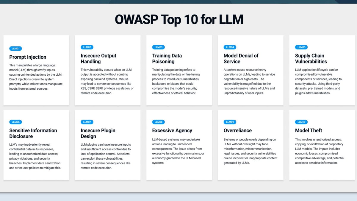 Itamar Golan 🤓 tweet media