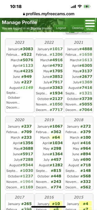 Starting over is really hard but we got our highest rank since march 2019 and i can&rsquo;t wait to accomplish<a href="/tag/mvsales"class="tags"><span>#mvsales</span></a>