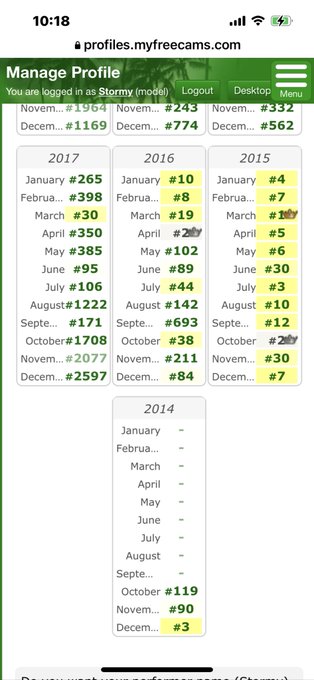 Starting over is really hard but we got our highest rank since march 2019 and i can&rsquo;t wait to accomplish<a href="/tag/mvsales"class="tags"><span>#mvsales</span></a>