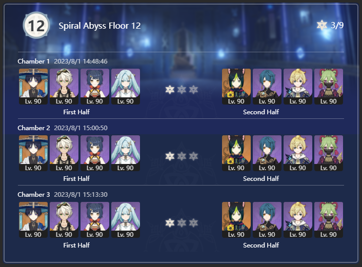 First time I've cleared floor 12 in Genshin 😳