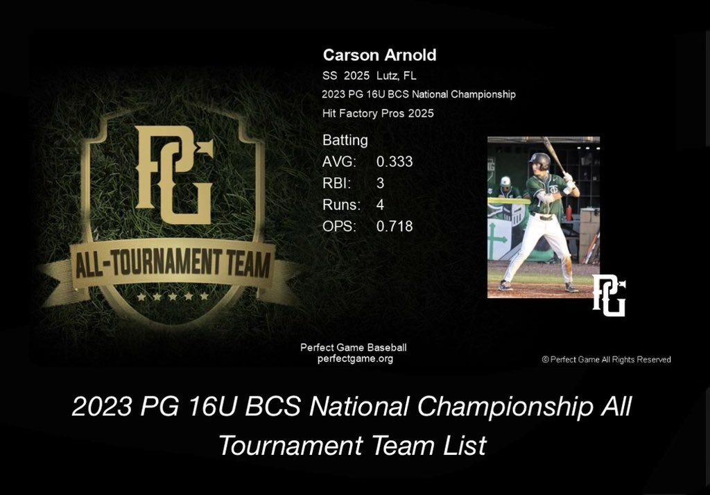 Carson Arnold tweet media
