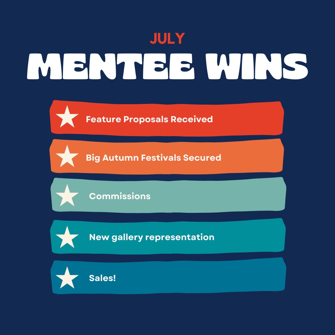 2020curates's tweet photo. Congratulations to all my mentees for another month of achievements. Just reward for all the hard work and dedication they have all given. I'm so proud of you all for pushing beyond your comfort zones and chasing the opportunities you want. Looking forward to another month of pro https://t.co/xEFTx6RDGK