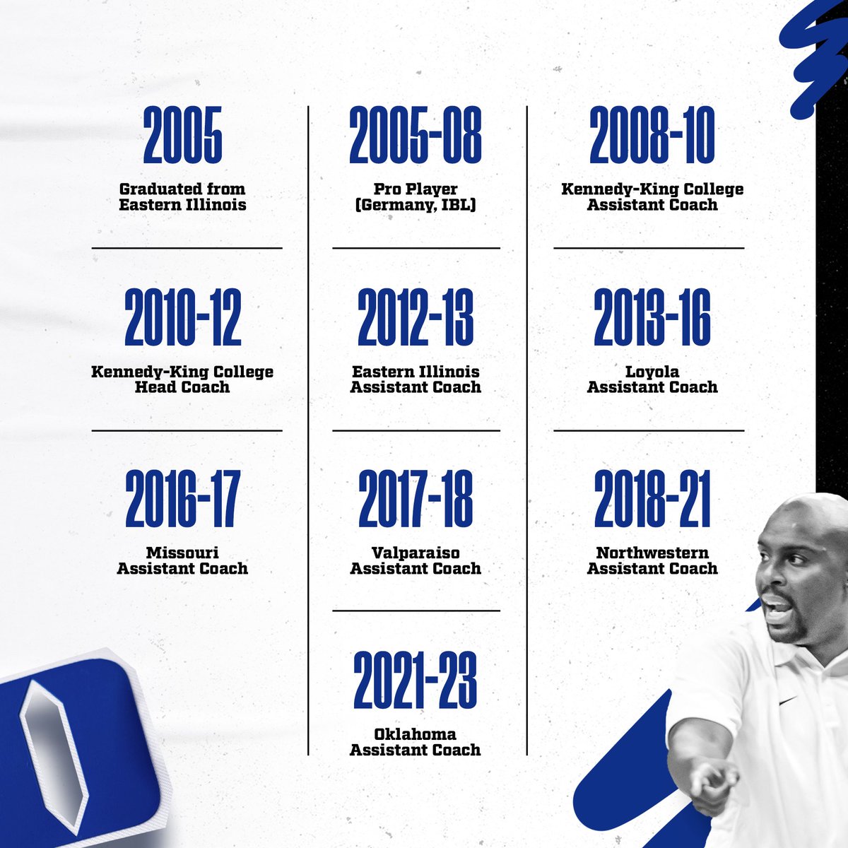 DukeMBB's tweet photo. OFFICIAL: Emanuel Dildy has been named assistant coach! https://t.co/7WKfBBsH92