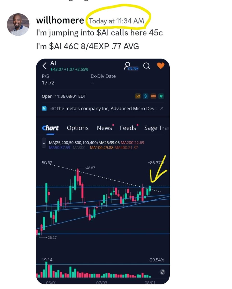 Will_Homere's tweet photo. $AI YUP  ✅️  
So far so good . 
#OutcomeIncome #WayUp #blessed
We want you to be a part of this.. Grab your spot 
https://t.co/coHiOKiLL3 https://t.co/I9k4hblu4m