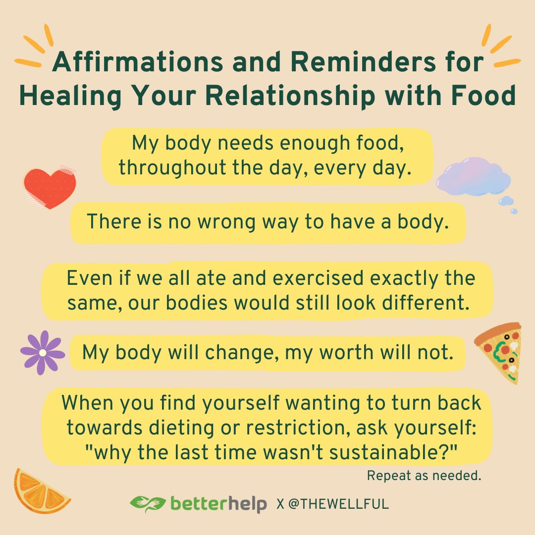 When food feels stressful, complicated, or triggering – take a deep breath and repeat these reminders. Every body deserves to be nourished, including yours 🍉🥑🍞🥗🌯🥦 @thewellful