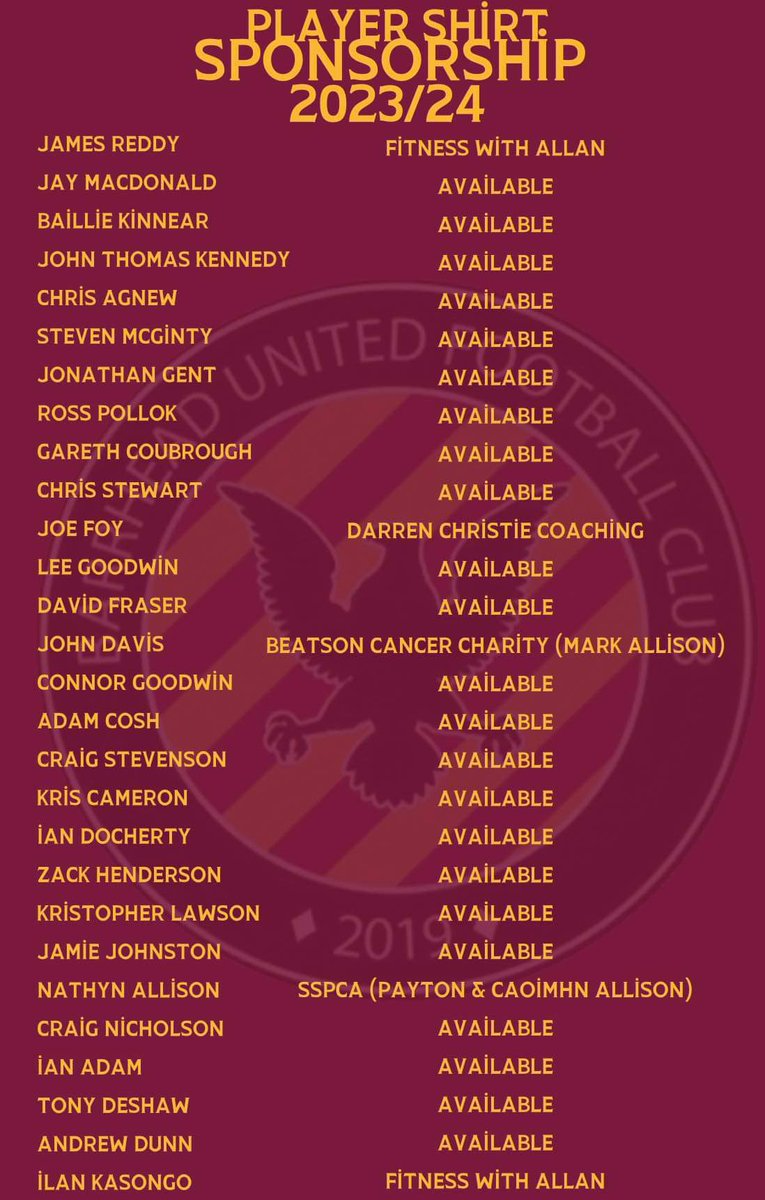 Barrhead United AFC tweet media