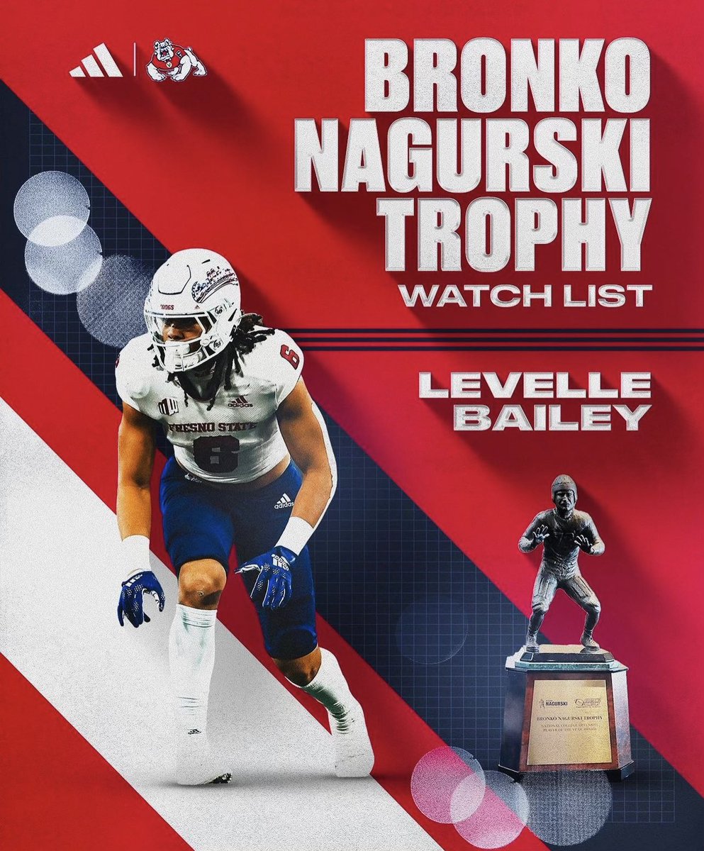 IAmTDowns's tweet photo. Y’all better open your eyes!! He not playin with y’all this year!! @LevelleBailey6 next up!! League him!!! https://t.co/zoudBl4W2N