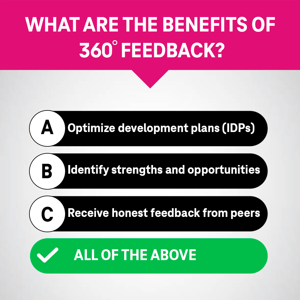 There's so much we can learn when we ask for genuine feedback 🤝 Anyone whose interested to learn more look up '360 feedback' on T-Nation! #TeamMagenta